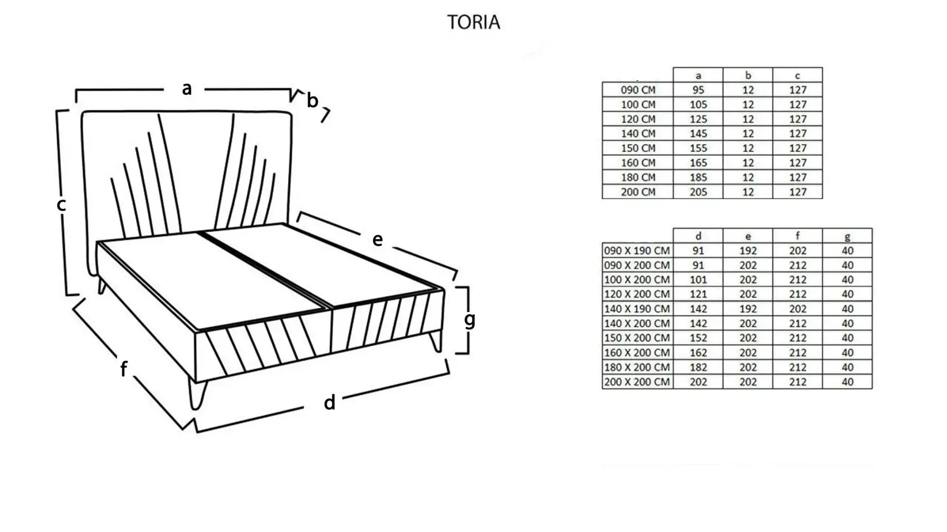 toria-baza-guncel (1)
